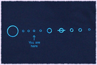 You are here