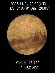 Mars simulation for 051104 2030 UT